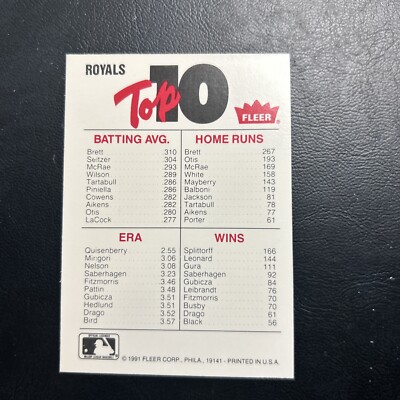 B40s  1991 Fleer  Team Logo Sticker Kansas City Royals Top 10 Home Runs Wins Era