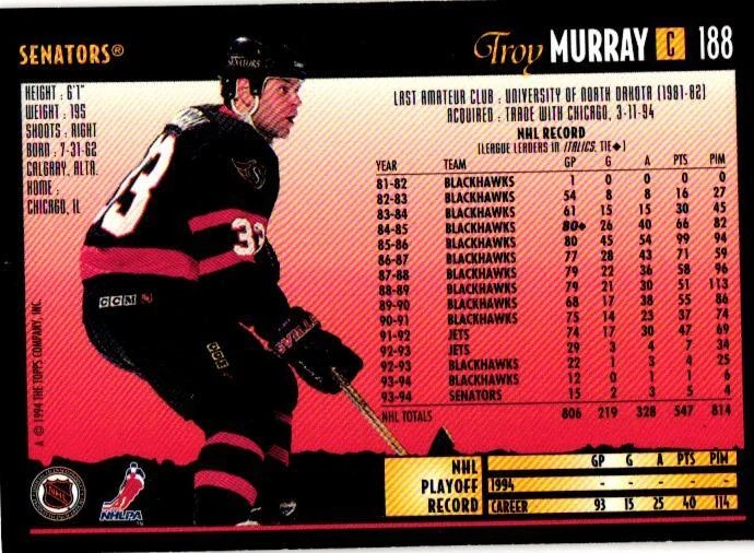 1994-95 Topps Premier #188 Troy Murray - Image 2 of 2