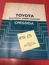 Revue technique Toyota CRESSIDA
