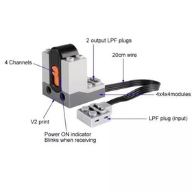 Technic IR Remote With Receiver Compatible with Lego Power Functions 8884 8879