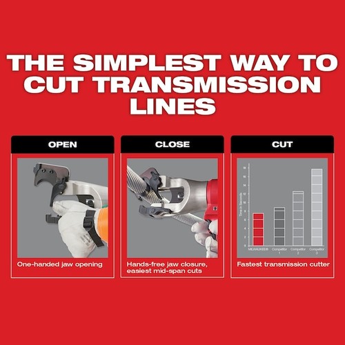 Milwaukee Tool 2678-22O M18 Force Logic 6T Utility Crimper Kit With D3 Grooves - Picture 5 of 10