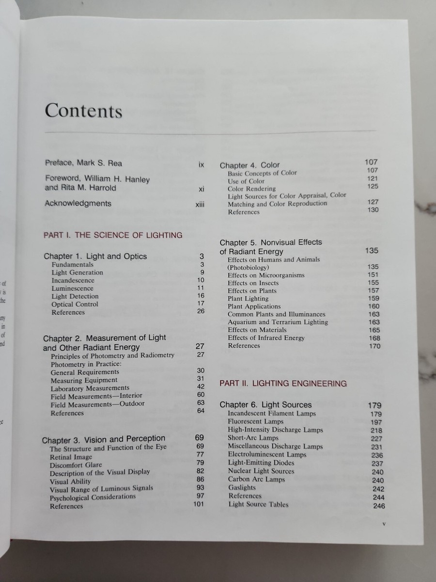 Iesna Lighting Handbook 8th Edition Shelly Lighting