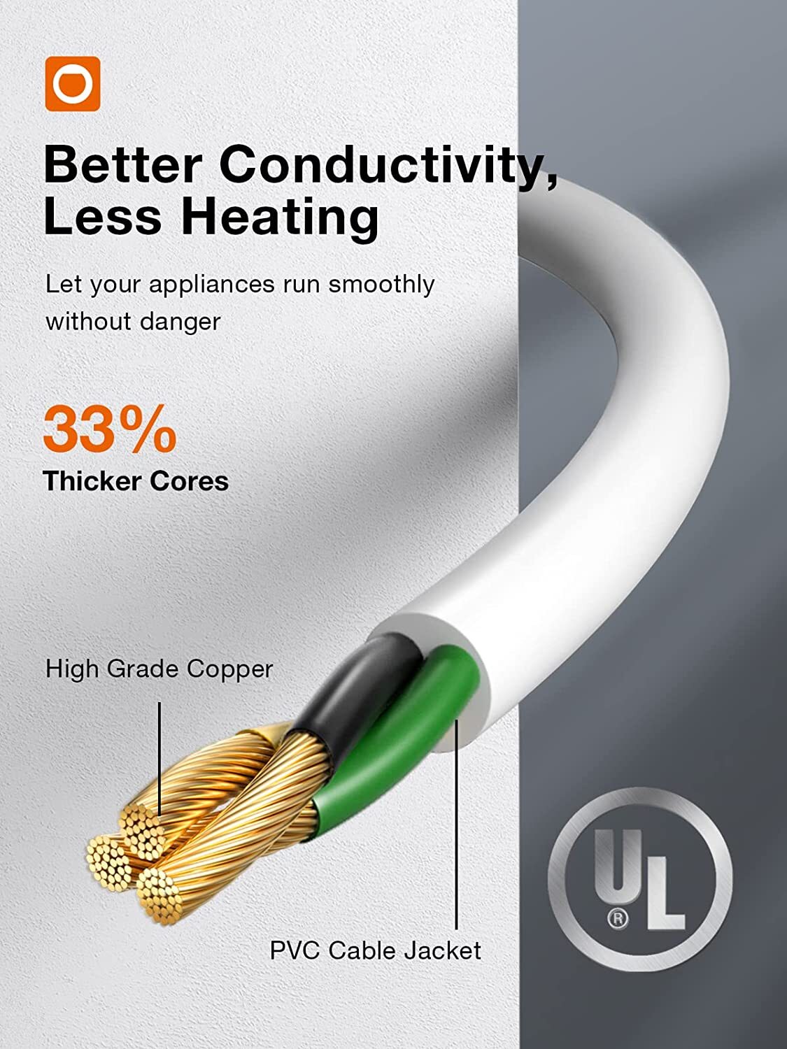 6/8/25/50Feet 16/3 Extension Cord Indoor Outdoor White Heavy Duty