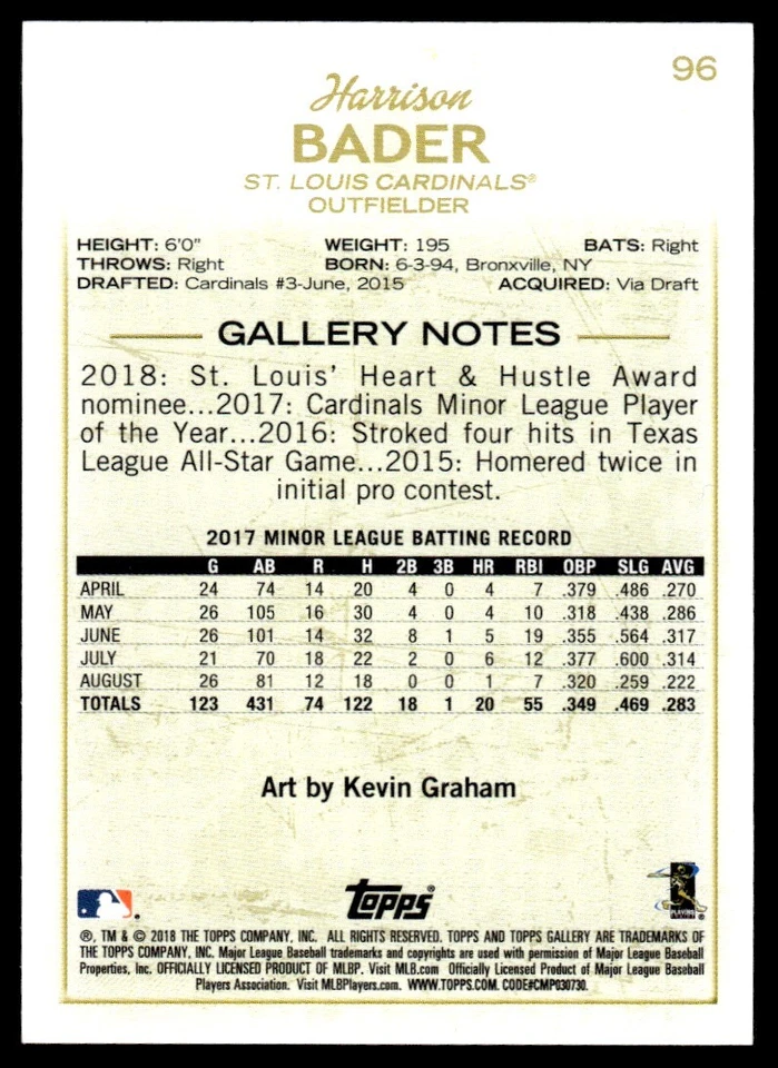 2018 Topps Gallery Harrison Bader Rookie St. Louis Cardinals #96 R6 - Image 2 of 2