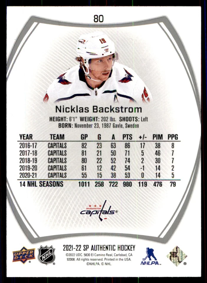 2021-22 SP Authentic Nicklas Backstrom #80 - Image 2 of 2