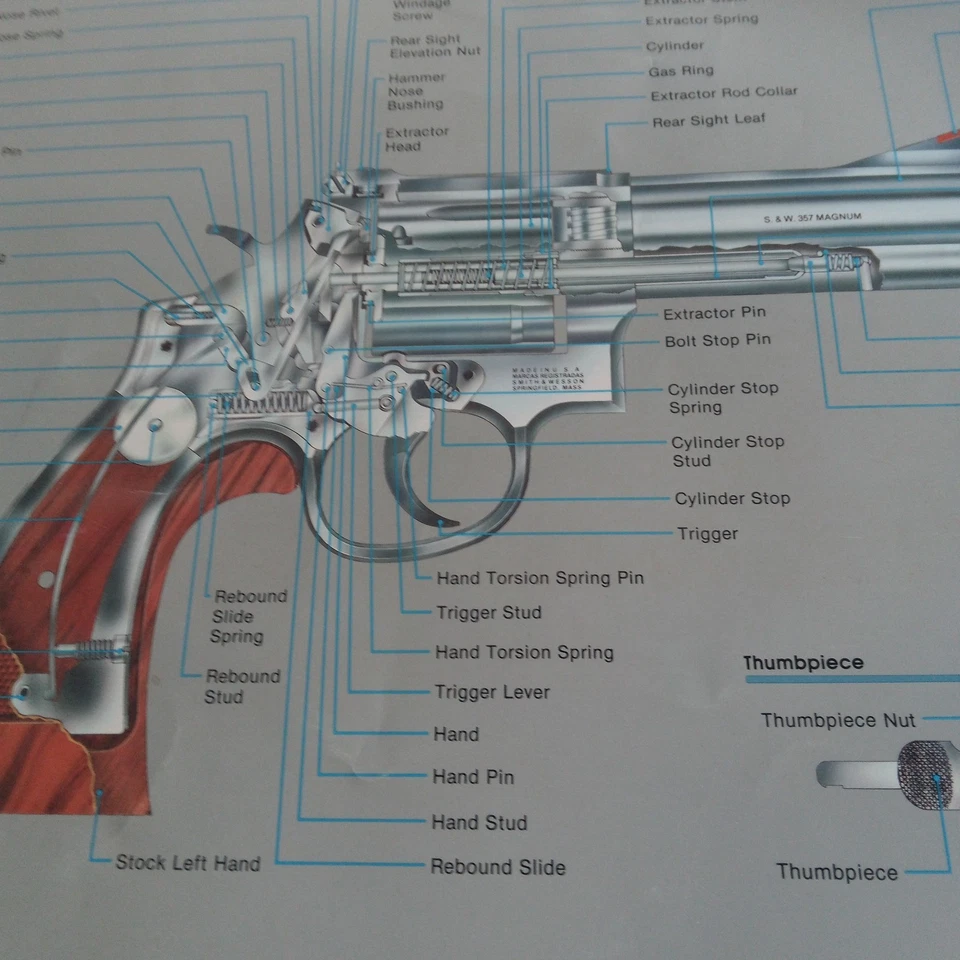 Antiguo póster de revólver Smith & Wesson marco L 24"X18" Foto 2 de 4