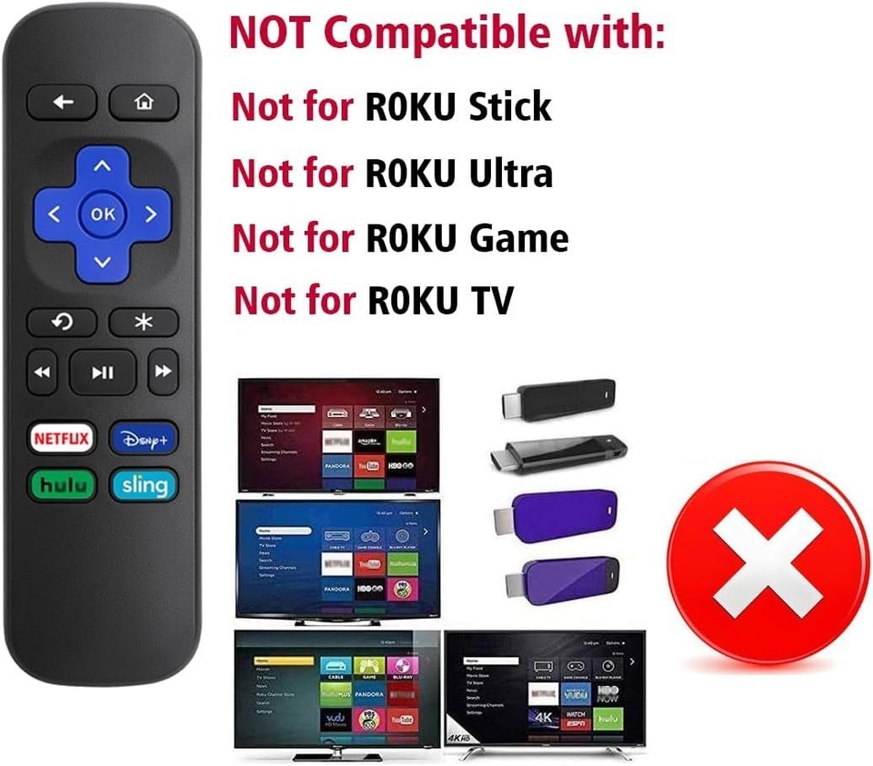 Remote Control Replacement for Roku Box, Premiere, Express, Player, for ...