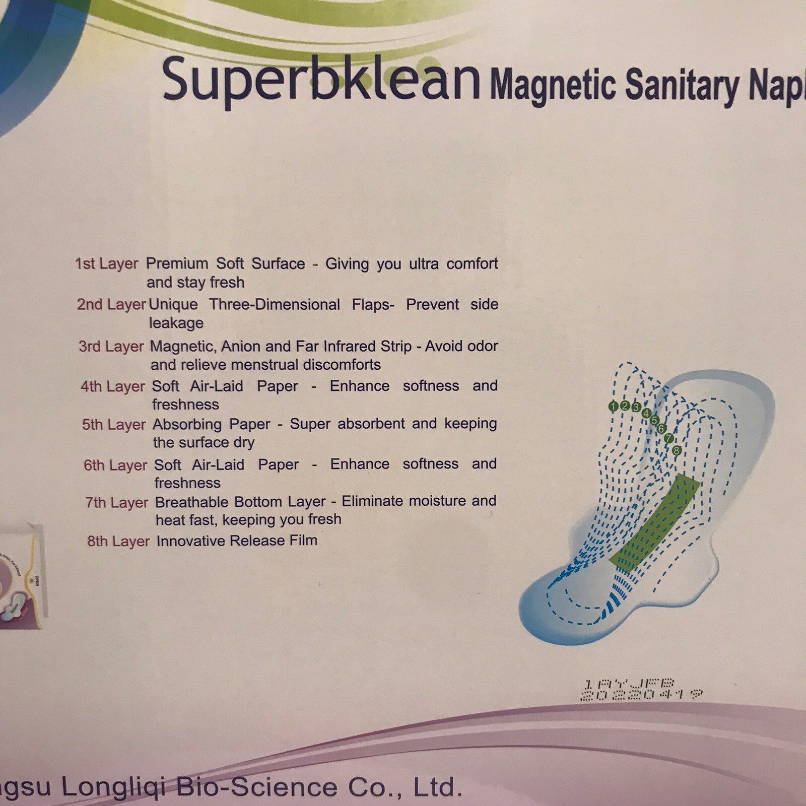Longrich Superbklean Sanitary Napkin/Pads Night Use ( NEW IN