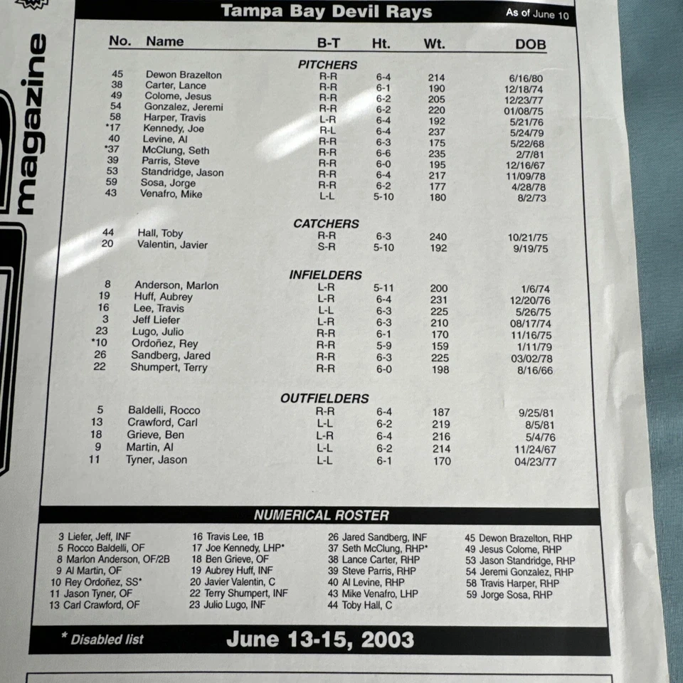 2003 Rays Magazine Tampa Bay Devil Rays Vs Pittsburgh Pirates Roster Original! - Image 2 of 4
