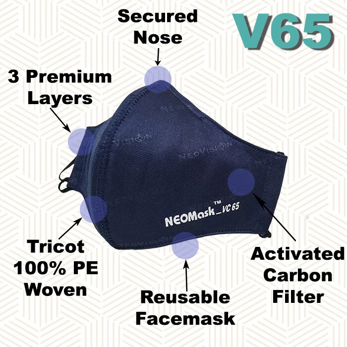 Face Mask with carbon filter in Navy for Unisex (Brand New) - Image 2 of 4