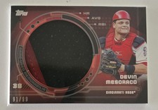 2014 Topps Trajectory jumbo relic insert Devon Mesorrco  TR-DM /99