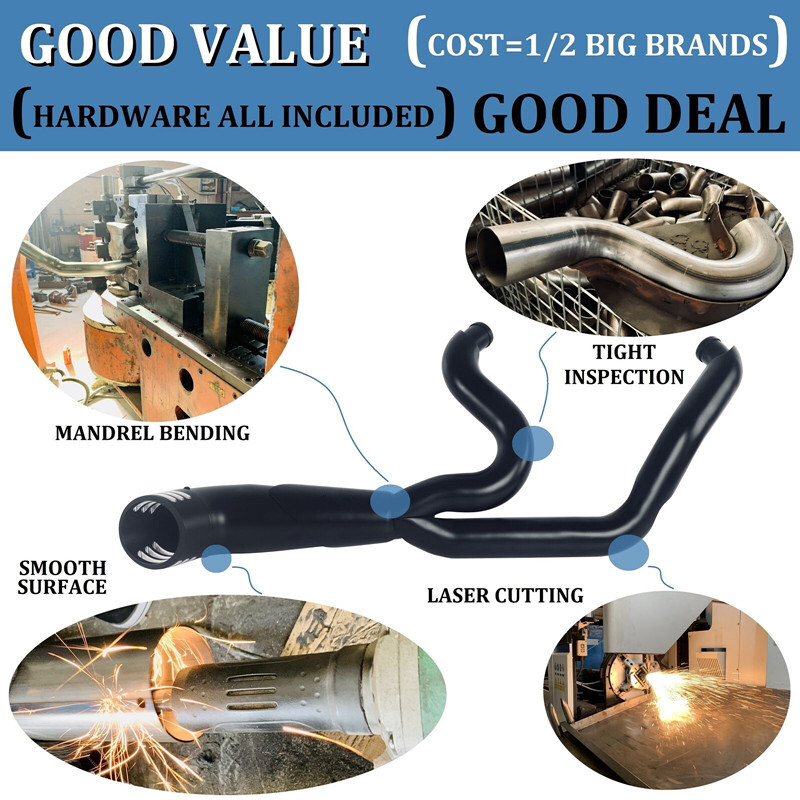 SHARKROAD 2 Into1 Exhaust for Harley Softail 2018-Up, Fat