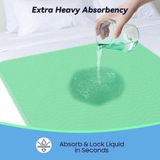 2 pack Reusable Underpads