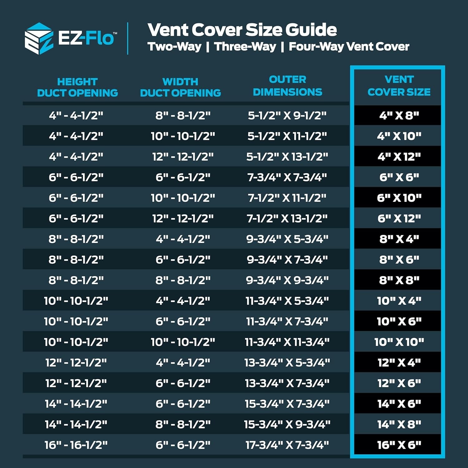 Solid Steel 8 x 6 Inch Air Vent Cover - Elegant White Finish for Home or Office