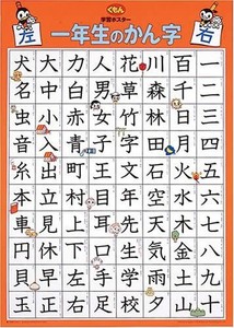 1 X Kanji Learning Posters Freshman By Kumonshuppan Ebay