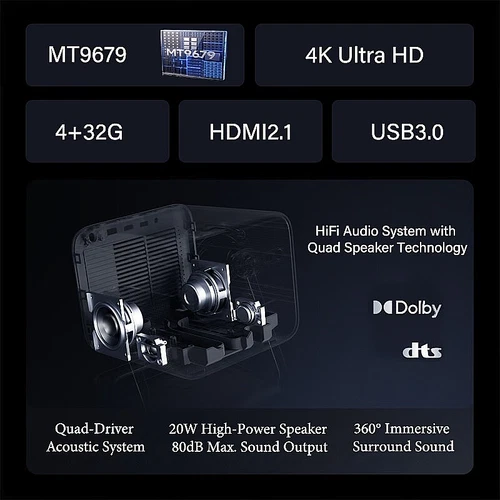 Hisense Vidda M2 Pro 4K Laser Projector Tri-Color MEMC IMAX Smart Beamer 1.3X - Image 2 of 4