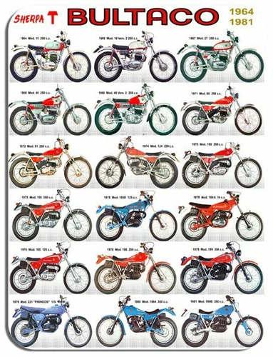 Bultaco Sherpa History 1964 to 1981 Mouse Mat Motorbike Mouse pad