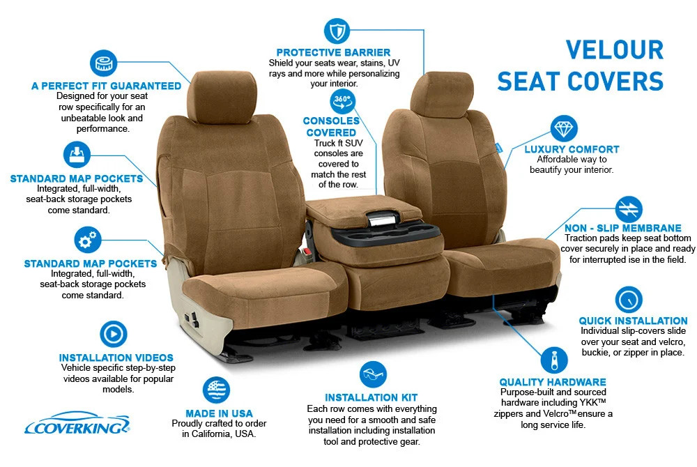 Audi R8 2012-2015 Seat cover