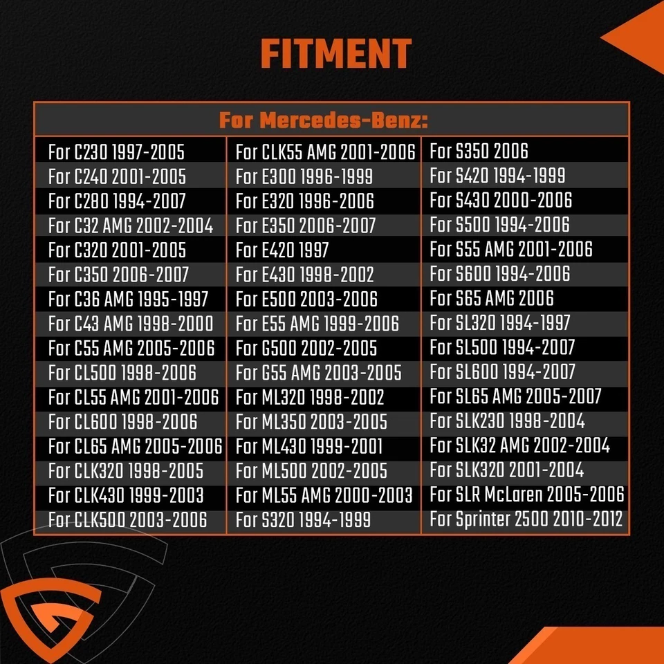 Solenoide de cuerpo de válvula de transmisión TCU con placa conductora para Mercedes-Benz 722.6 Foto 2 de 4