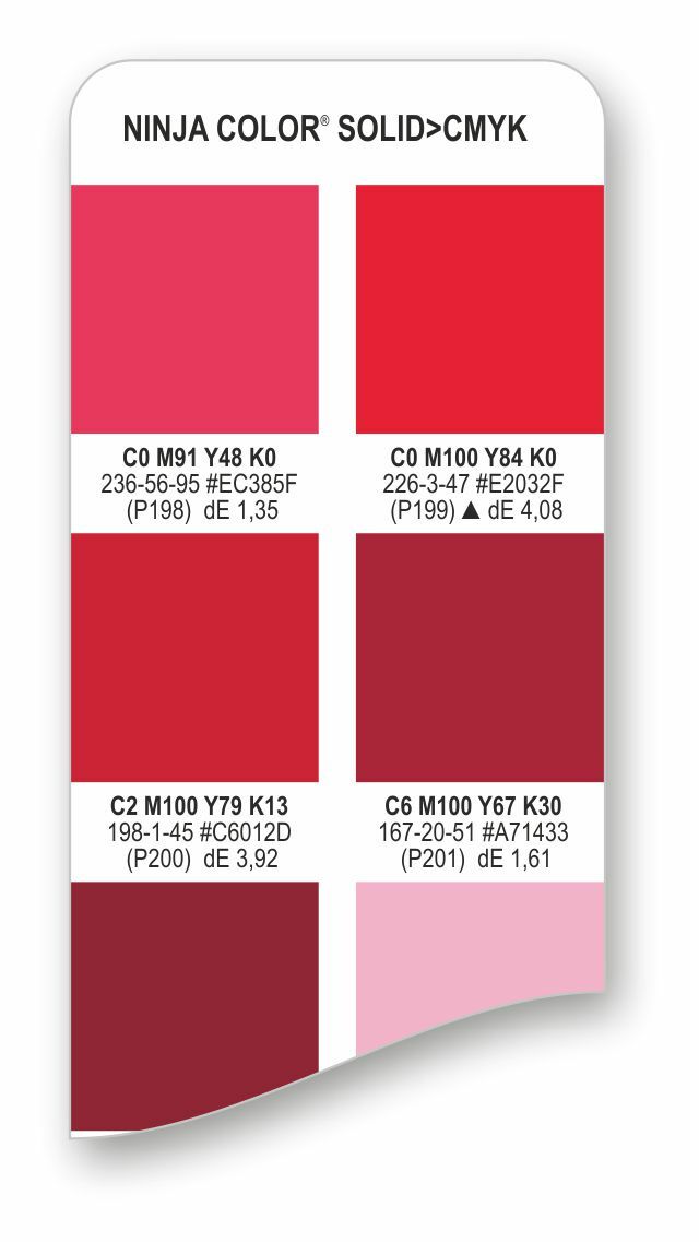 Pantone colors for process and digital printing - NinjaCOLOR SOLID