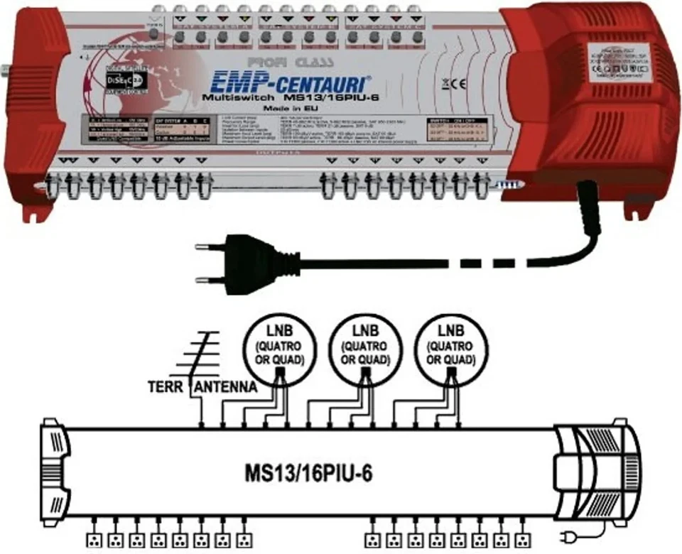 EMP-Centauri Profi Line MS13/16PIU-6 Multischalter - Bild 2 von 2