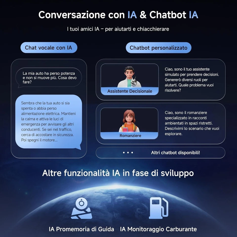 2G+32G Android Autoradio 1 Din CarPlay e Android Auto Senza fili 7'' WiFi/BT/USB - Immagine 4 di 4