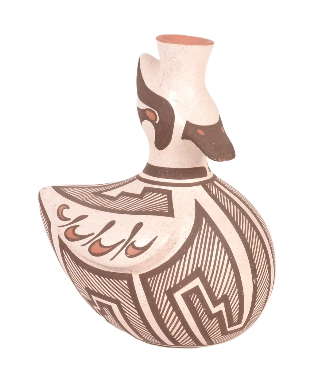 Effigy Pottery Indiana US Native American Pottery (1800-1934) for