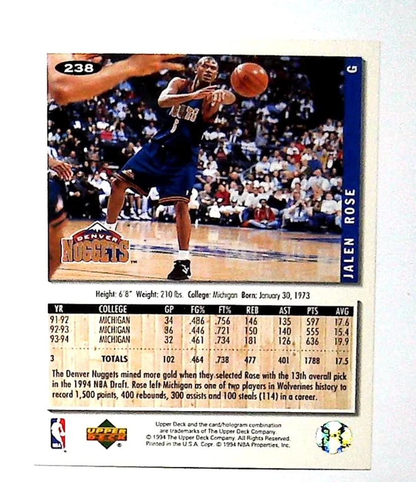 1994-95 Collector's Choice #238 Jalen Rose Silver Signature Rookie Card - Image 2 of 2