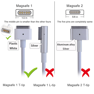 AC Adapter Charger For Macbook Pro 13