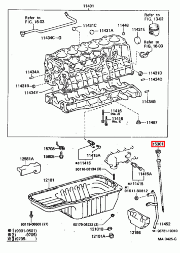 Genuine LandCruiser 80 75 70 Series 1HZ 1PZ 1HD T Engine Oil Level Dipstick - Picture 5 of 16