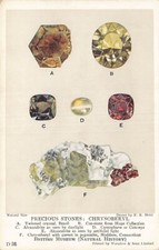 Postcard: Precious Stones: Chrysoberyl, British Museum, DB 1910's