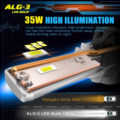 Alla Lighting LED High Low Beam Headlight Bulb Light Kit for GENESIS,Xenon White - Picture 5 of 12