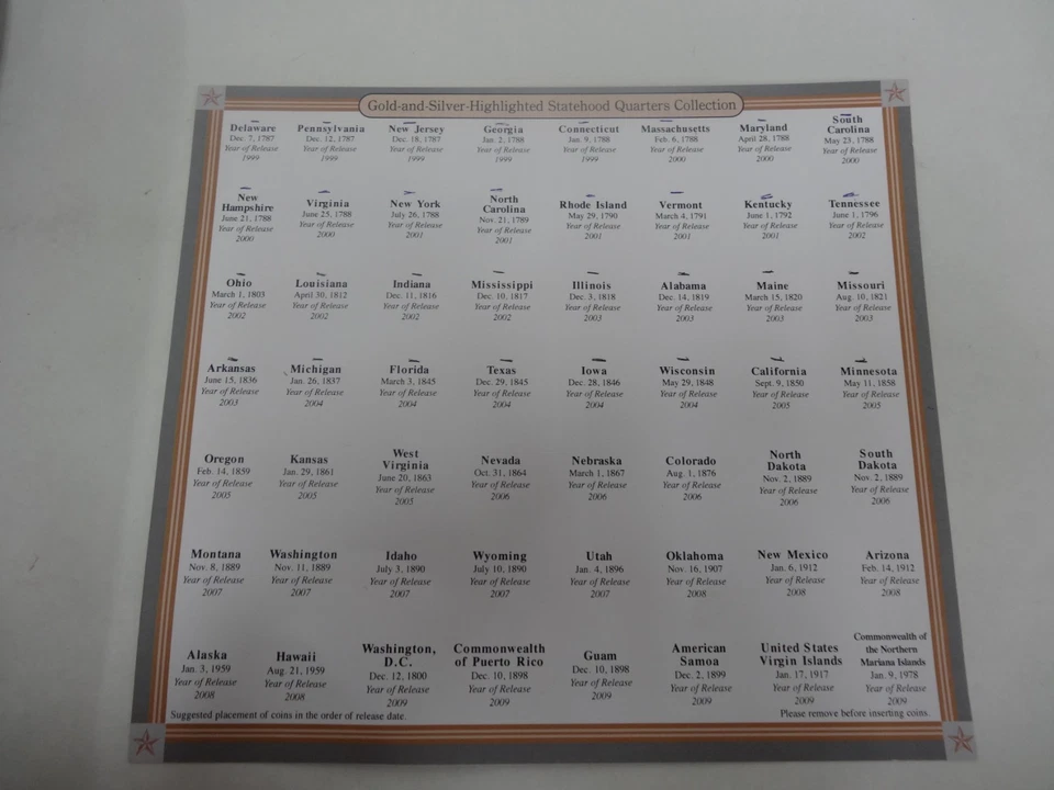 Statehood Quarter collection w/ Gold and Silver highlights with case by PCS - Image 2 of 4