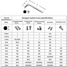 Sourcing Map Kugelkopf-Sechskantschlüssel T-Griff, 4 Mm, S2 Stahl, 4er Set – Metrisch