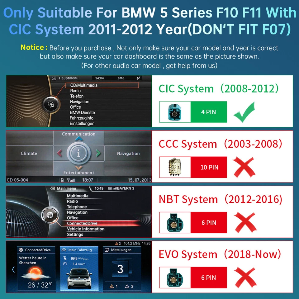 Wireless CarPlay Auto Touchscreen Multimedia für BMW 5er F10 F11 mit CIC 2009-12 - Bild 3 von 4