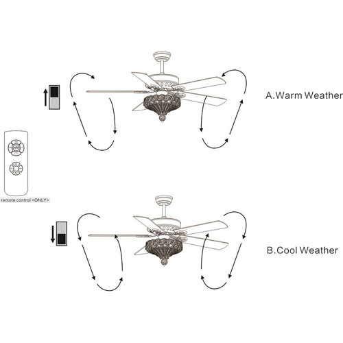 Pilette 5-Blade Antique Speckled Bronze Lighted Ceiling Fan Crystal Shade Remote - 第 7/10 張圖片