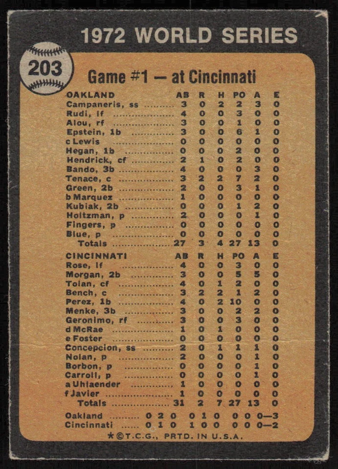 1973 Topps #203 World Series Game No. 1: Tenace the Menace - $1 SHIPPING (JB4) - Image 2 of 2