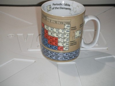 Periodic Table Of The Elements Coffee Mug Konitz Ceramic Cup EUC