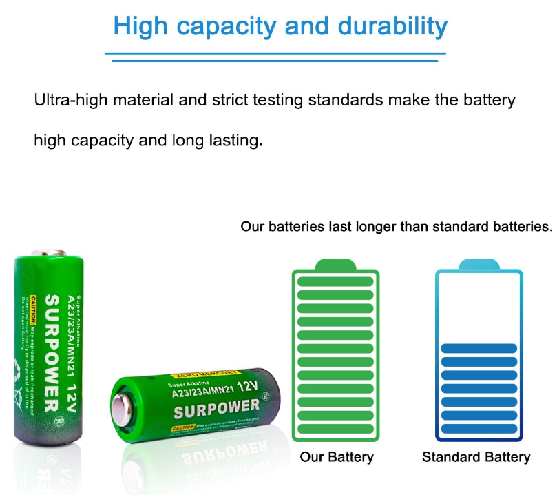 12v Alkaline Battery A23 23A 23AE A23s 5 Pack eBay