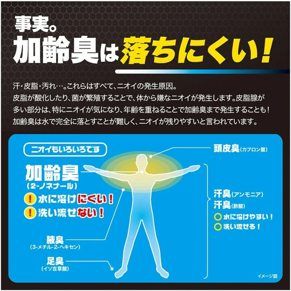 ROHTO Hombres DEOU Medicinal Cuidado del Cuero cabelludo Acondicionador Recarga 320g Foto 2 de 4