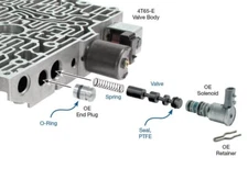 GM 4T65E Sonnax TCC Apply Valve Kit