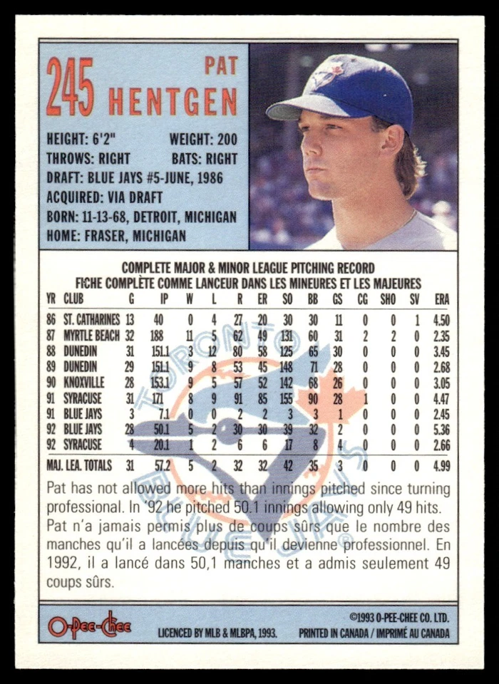 1993 O-Pee-Chee Pat Hentgen Toronto Blue Jays #245 - Image 2 of 2