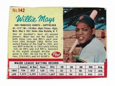 1962 Post Football Cards 17