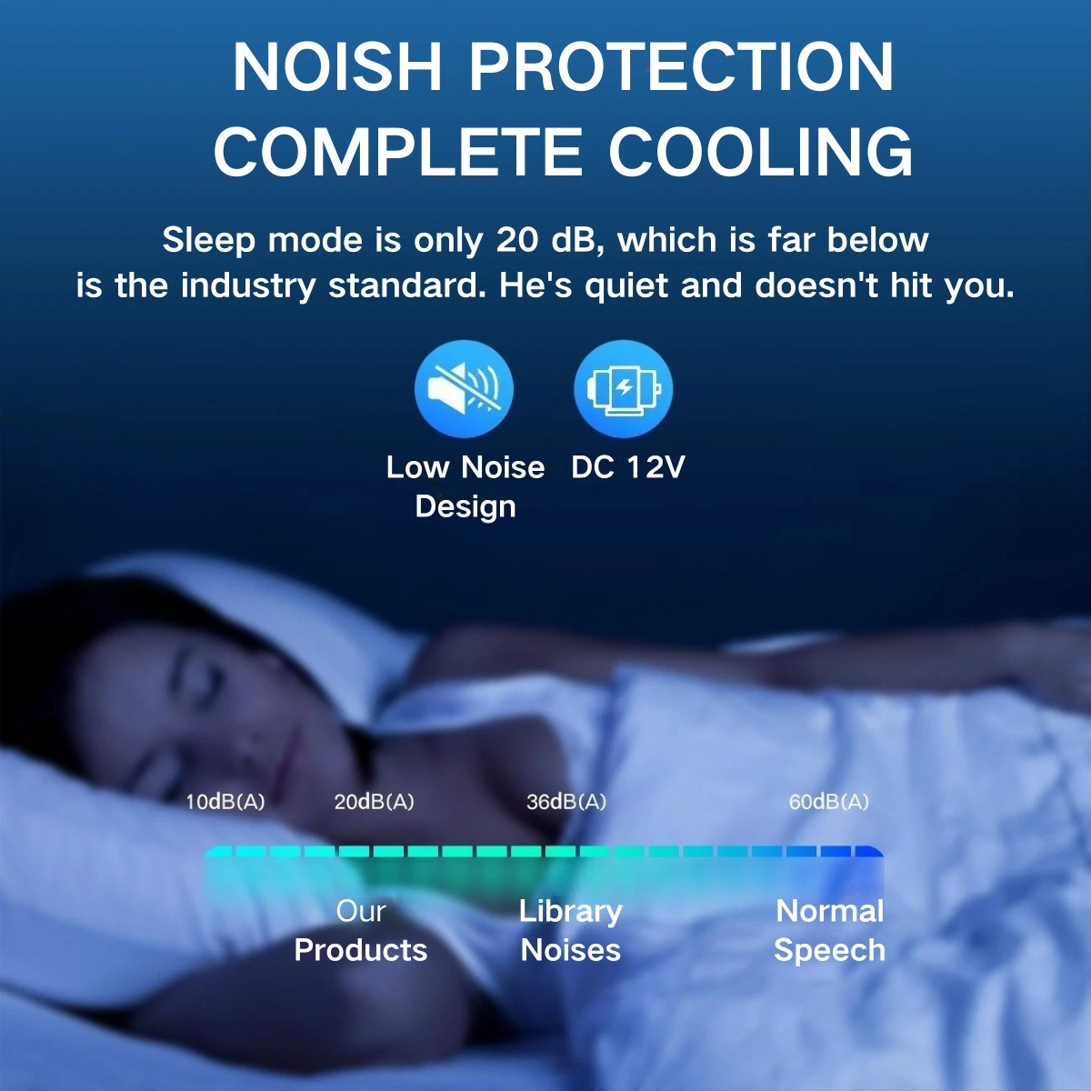 12000BTU 24V Rooftop DC Air Conditioner RV A/C Unit Non-Duct Cool & Heat 2 in 1