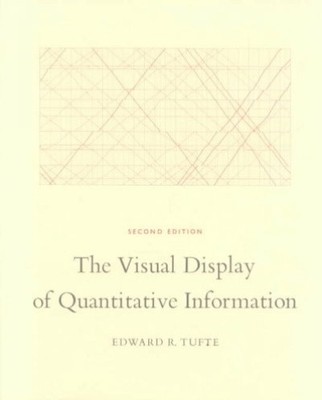 The Visual Display of Quantitative Information by Edward R. Tufte [Hardback]