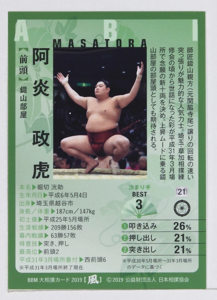 ABI MASATORA (Maegashira) - 2019 BBM Sumo Wrestling Trading Card "Wind" - Image 3 of 3