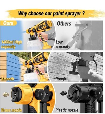 Paint Sprayer Tool 800W High Power Electric Spray Paint Gun Easy to Clean for...