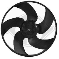 Diederichs LüFter MotorküHlung Passend FüR Peugeot 206 CC 206+ DCL1166
