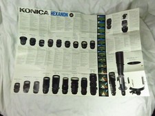 Konica Hexanon AR Lens  Brochures - EX Shape 