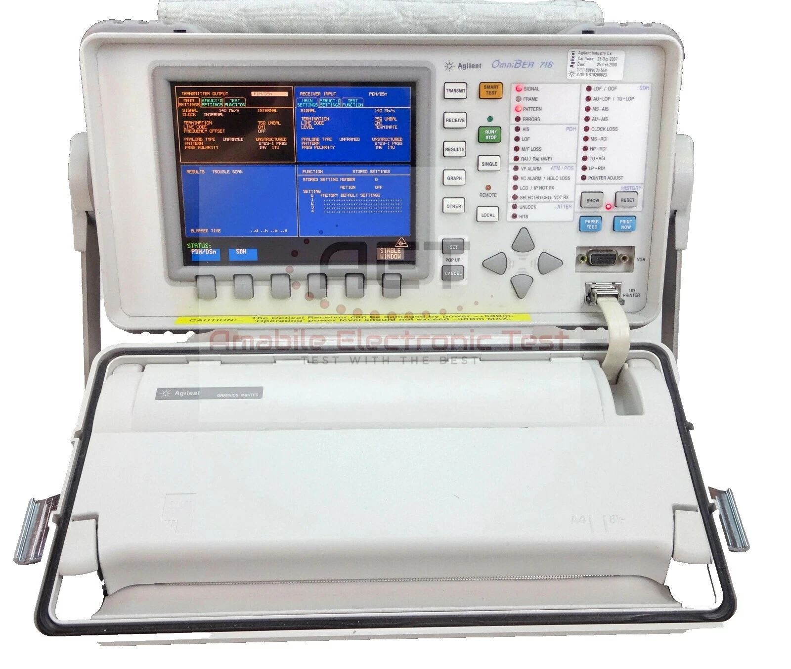 Monitores de servicios de comunicación Keysight